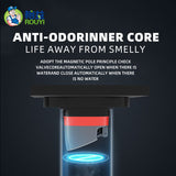RY Brass Floor Drain Stripe Anti-Odor Drain Valve Cover Shower Trap Drains Kitchen Bathroom Laundry Room Bathroom Accessories
